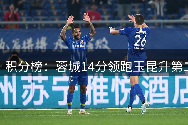 积分榜：蓉城14分领跑玉昆升第二 2-6名差2分 海牛三镇降级区